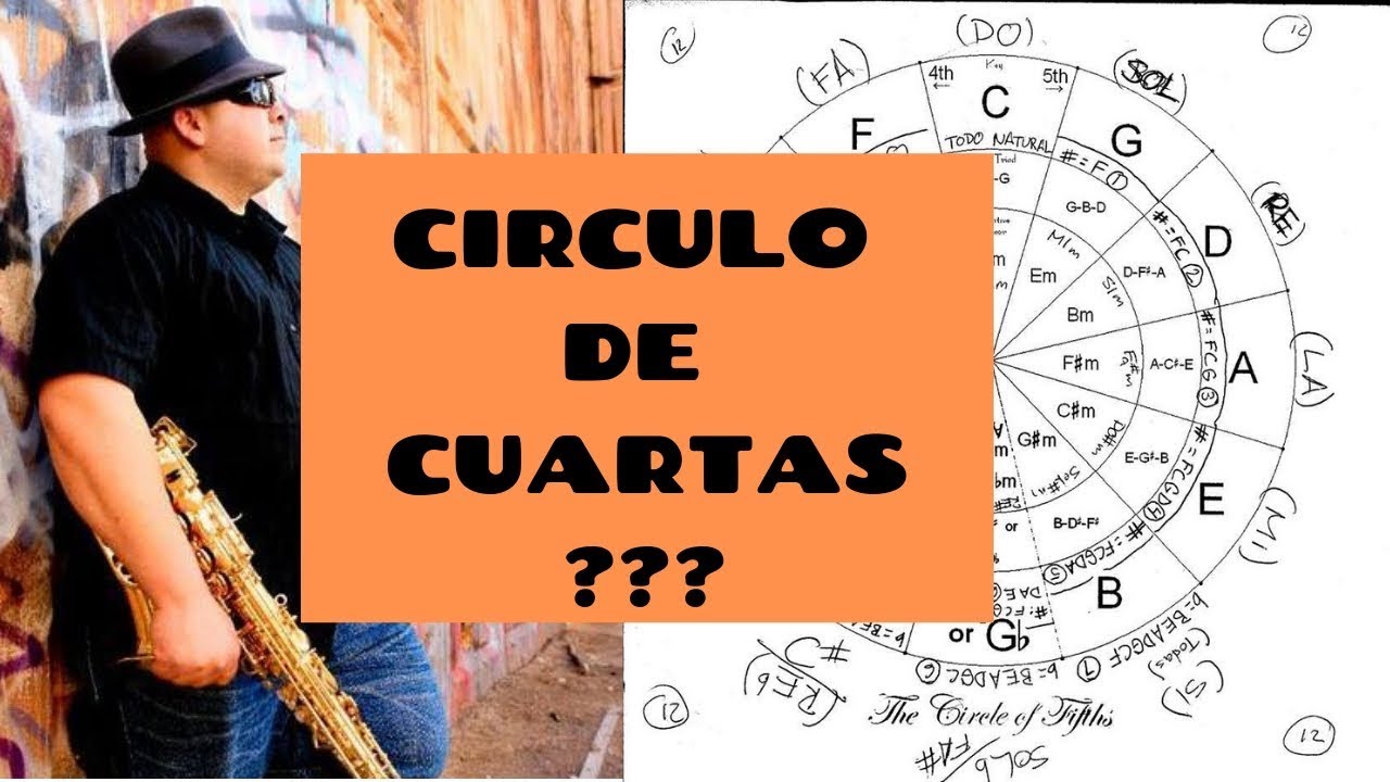 CIRCULO DE CUARTAS - EJERCICIO NUMERO 1 - TUTORIALES PARA EL SAX ALTO - SANTIAGO PACHECO