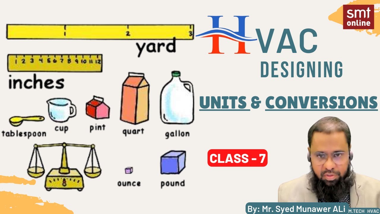 Units & Conversion of HVAC DESIGNING CLASS 7