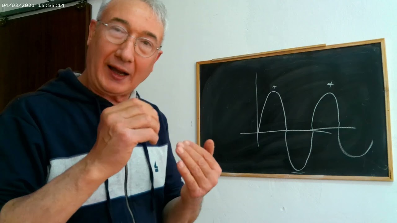 Il Contattore