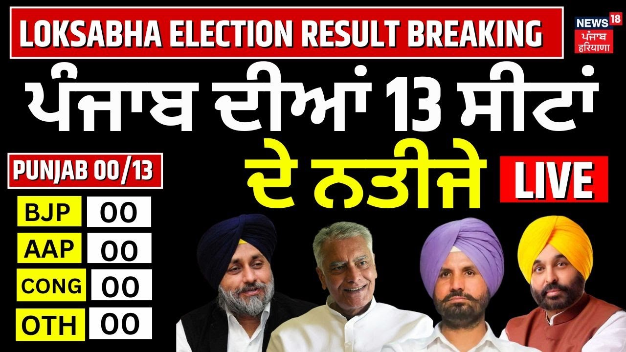 Lok Sabha Elections 2024 Results LIVE | LIVE Results News | Counting Day | LIVE Results | N18ER