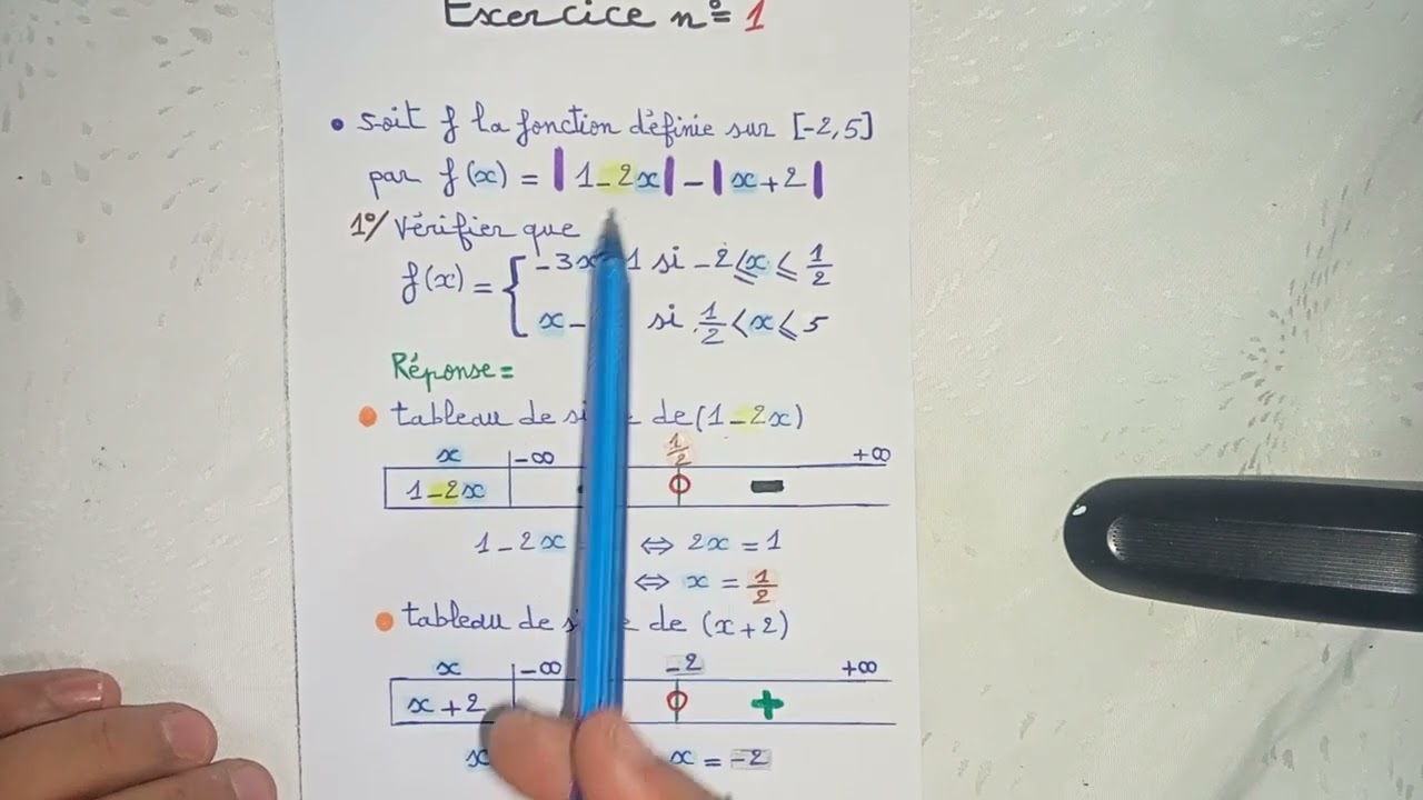 MATH:BAC ECO: tableau de signe d une fonction