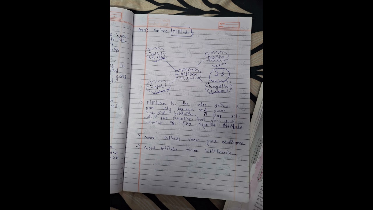 what is attitude in gnm 1st year define attitude in nursing 