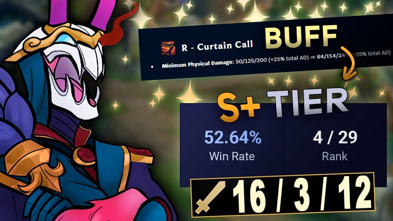 1 бафф сделал Джина четвёртым лучшим стрелком в игре. Мета Джина уже здесь.