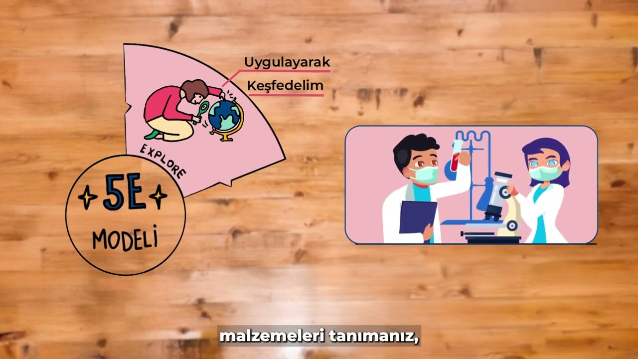 Merakla Başlayan Yolculuk | Köyde Meraklı Sınıflar