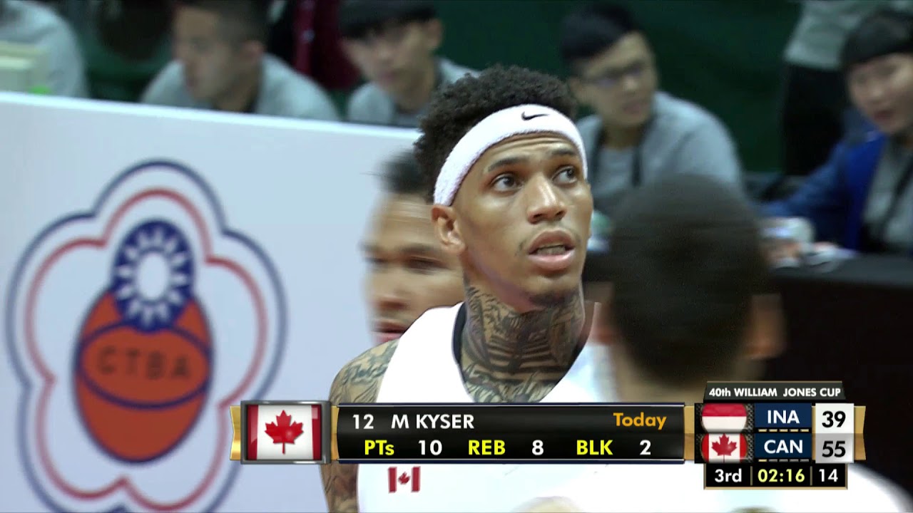 Michale Kyser (40th William Jones Cup) Highlights