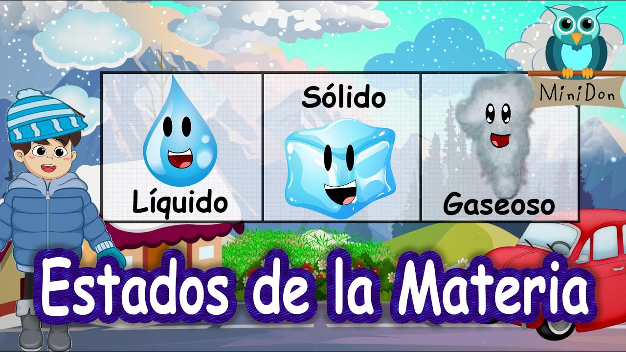 Estados de la Materia para ni&ntilde;os: s&oacute;lido🧊, l&iacute;quido 💦 y gaseoso💨. &iquest;C&oacute;mo cambian de un estado a otro?