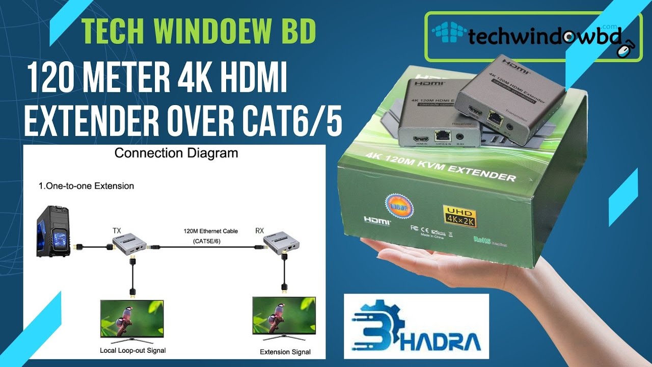 How to extend HDMI over Ethernet Cable up to 120 meter। HDMI Extender। 4k HDMI extender