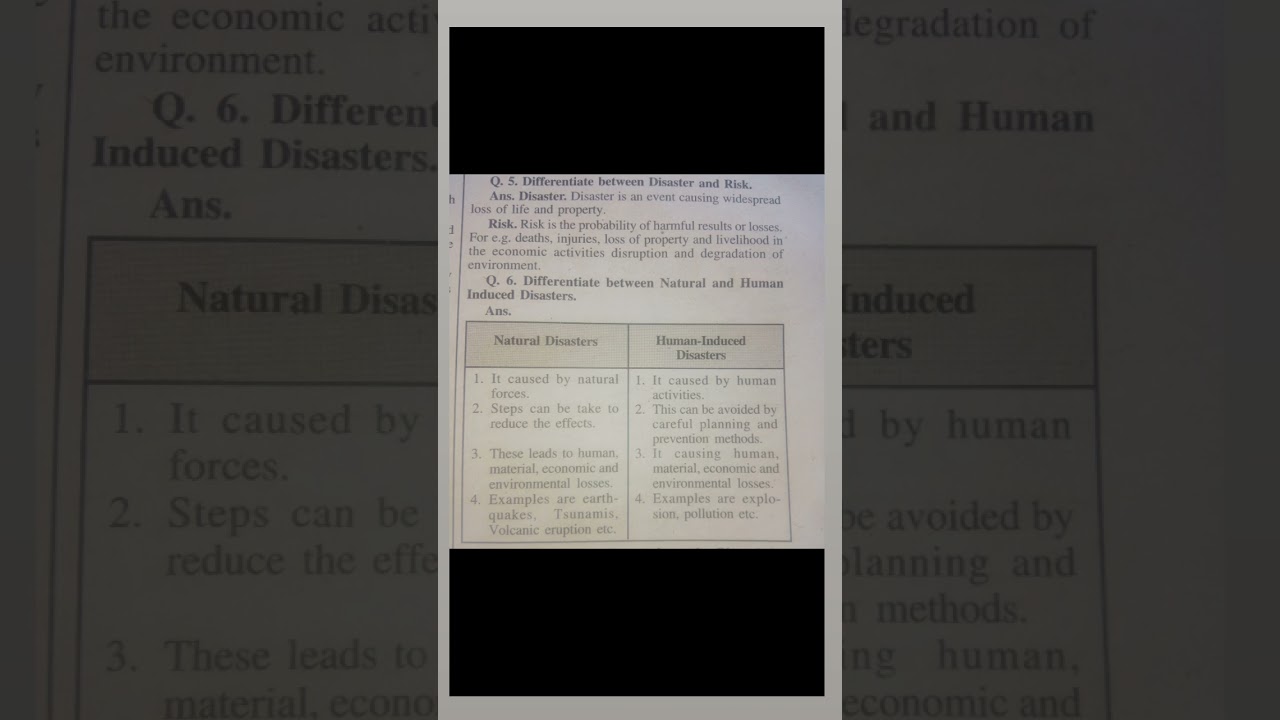class10{ social science}disaster management NCERT introduction -(do you remember) extra question