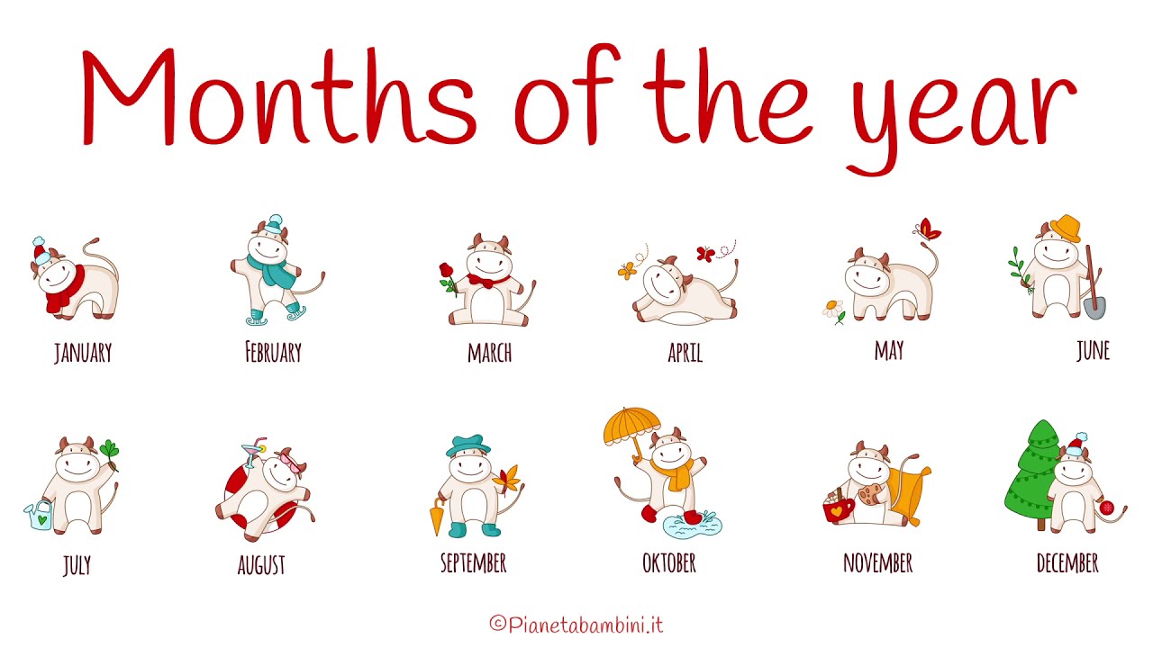 I Mesi in Inglese - Months of the Year in English