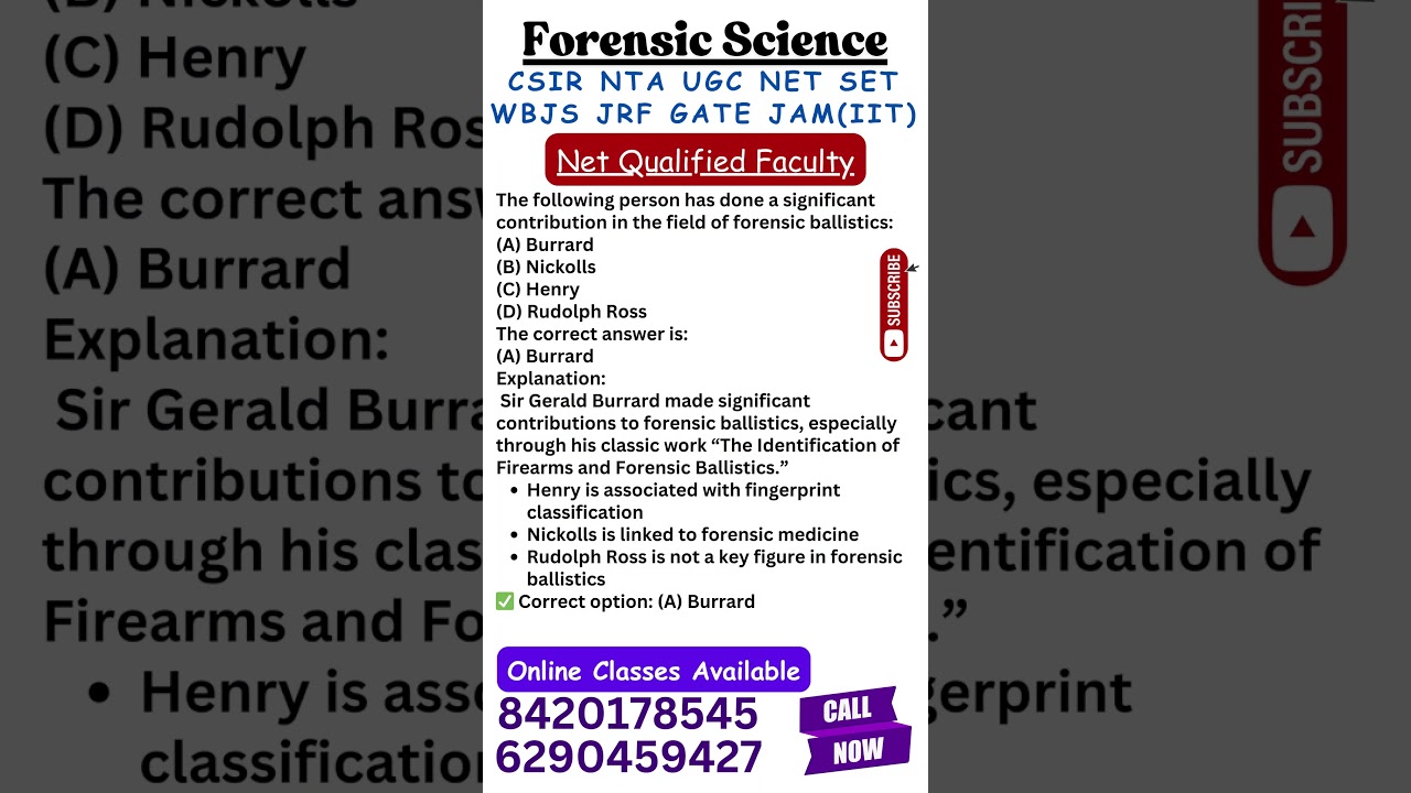UGC NET Forensic Science I Net Qualified Faculty I Online Class Available 