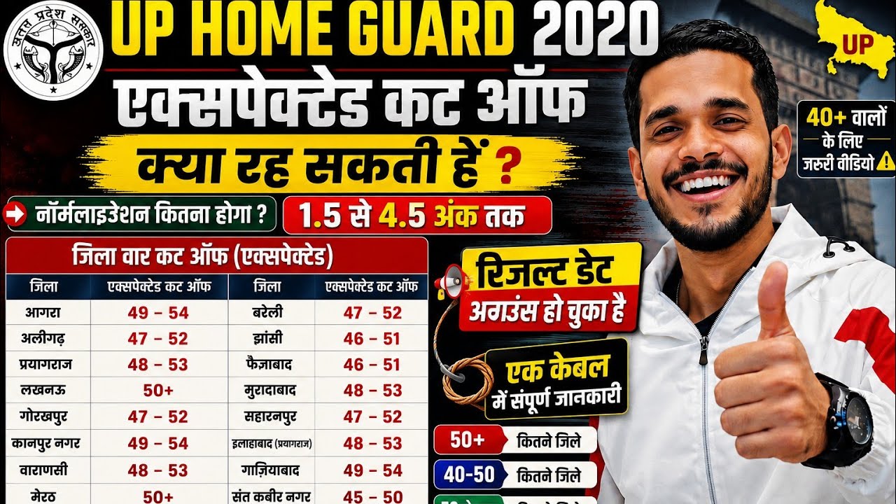 UP Homegaurd Expected cutoff / यूपी होमगार्ड की रिजल्ट डेट अनाउंस हो चुका / नॉर्मलाइजेशन कितना होगा