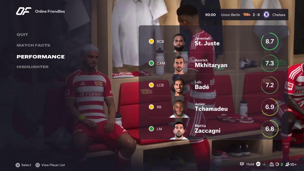Union Berlin vs Chelsea UCL