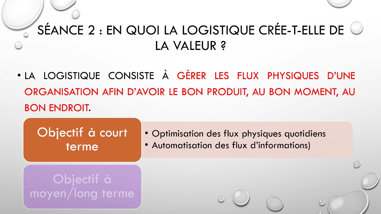 MSDGN - Term : Chapitre 5 : Quels choix d'orga. de la prod. pour concilier flexibilité et qualité ?