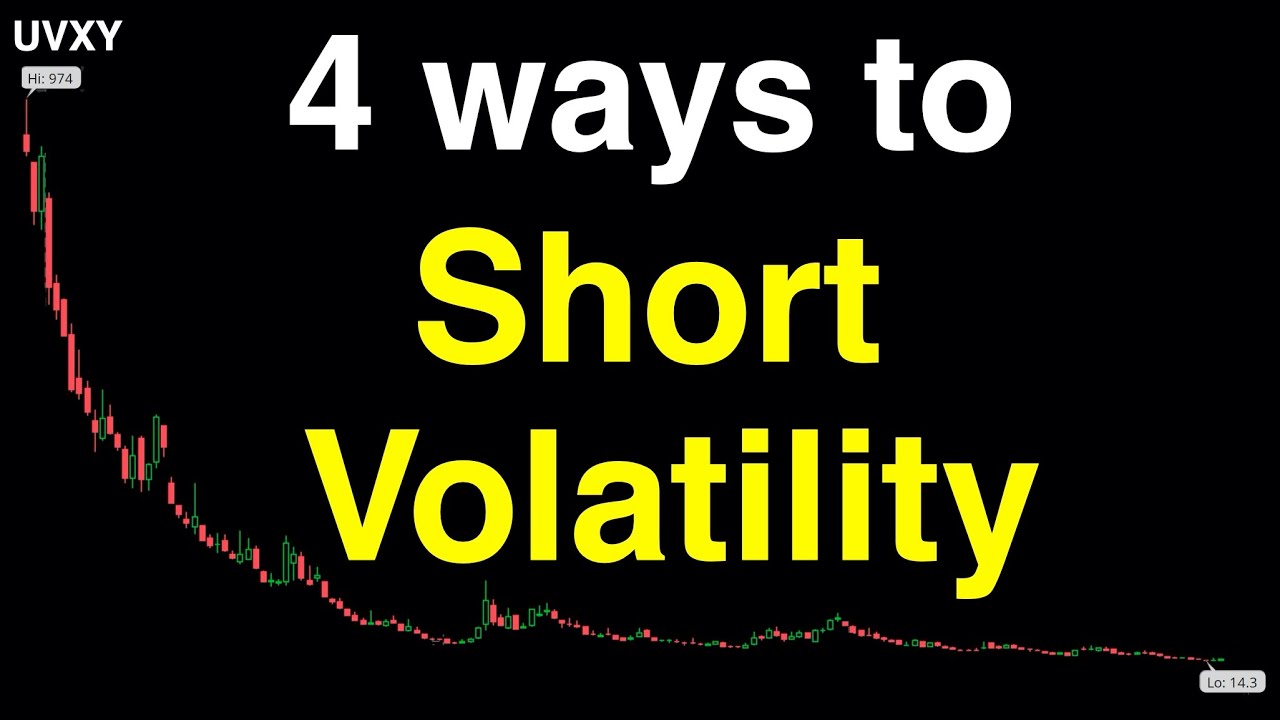 4 Ways to Short Volatility  -  Ranked from WORST to BEST!