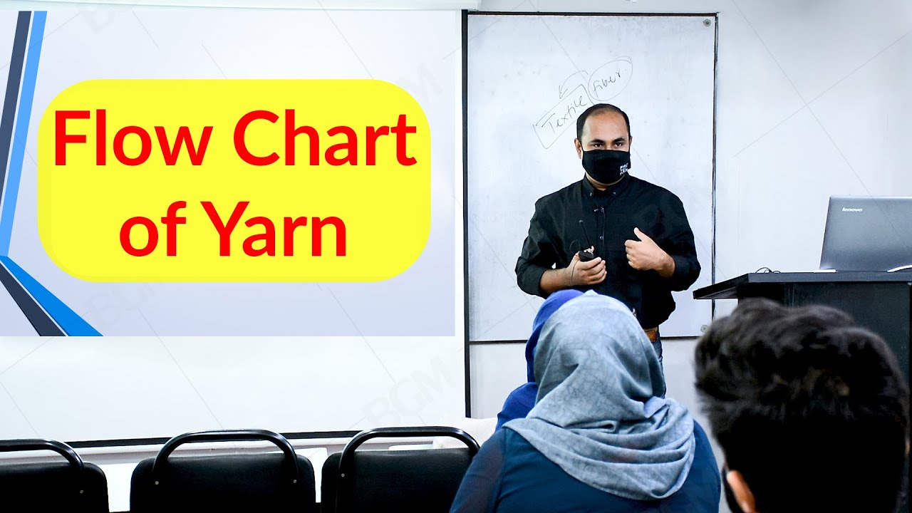 Yarn | Flow Chart | Merchandising Course | Merchandising Training | BGMI