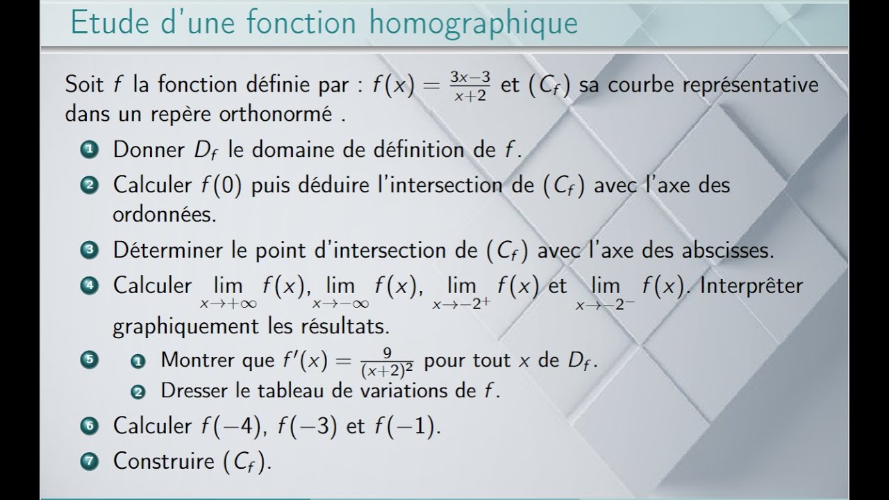 Etude et représentation d'une fonction homographique