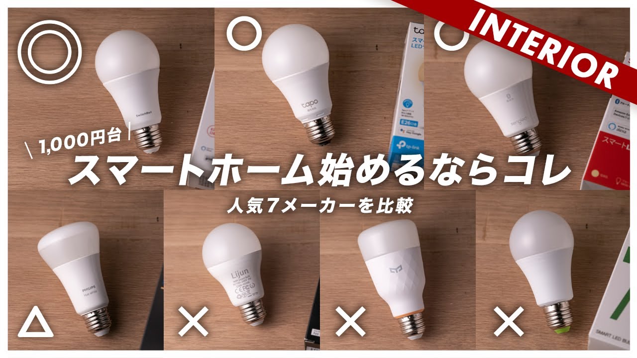 【人気7メーカー比較】かんたん便利でコスパよくスマートホーム始められるオススメBEST3