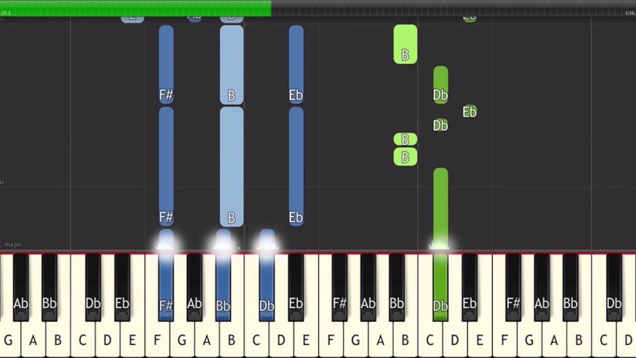 Zayn - Pillow Talk - Easy Piano Tutorial with Free Sheet music and MIDI!