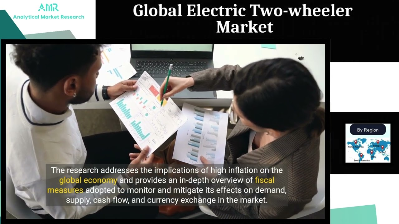 Global Electric Two wheeler Market