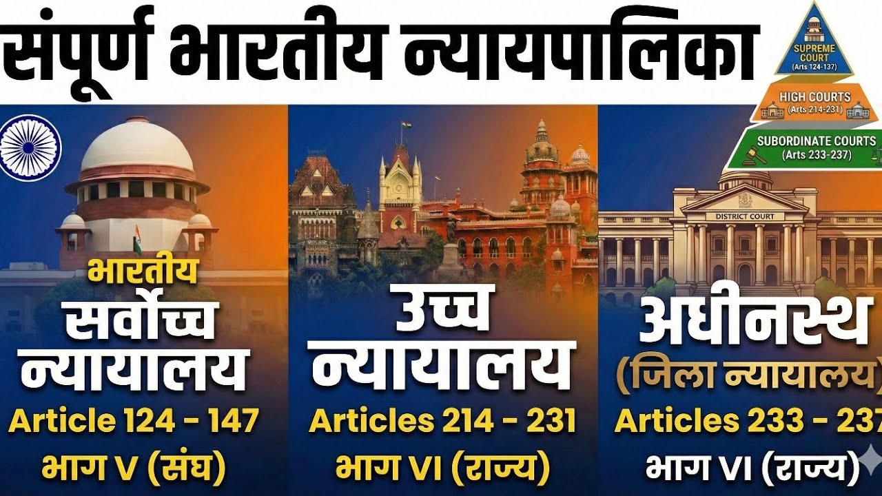 भारत की न्यायपालिका Judiciary System of India  Supreme Court  High Court  Subordinate Courts #polity