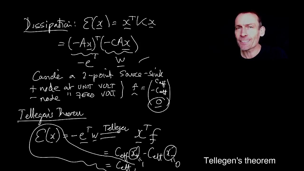 25. Tellegen's theorem