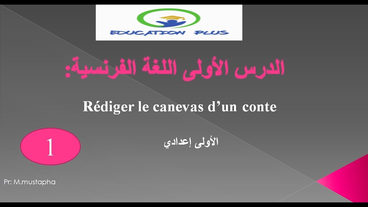Leçon 1: la langue française Rédiger le canevas d'un conte