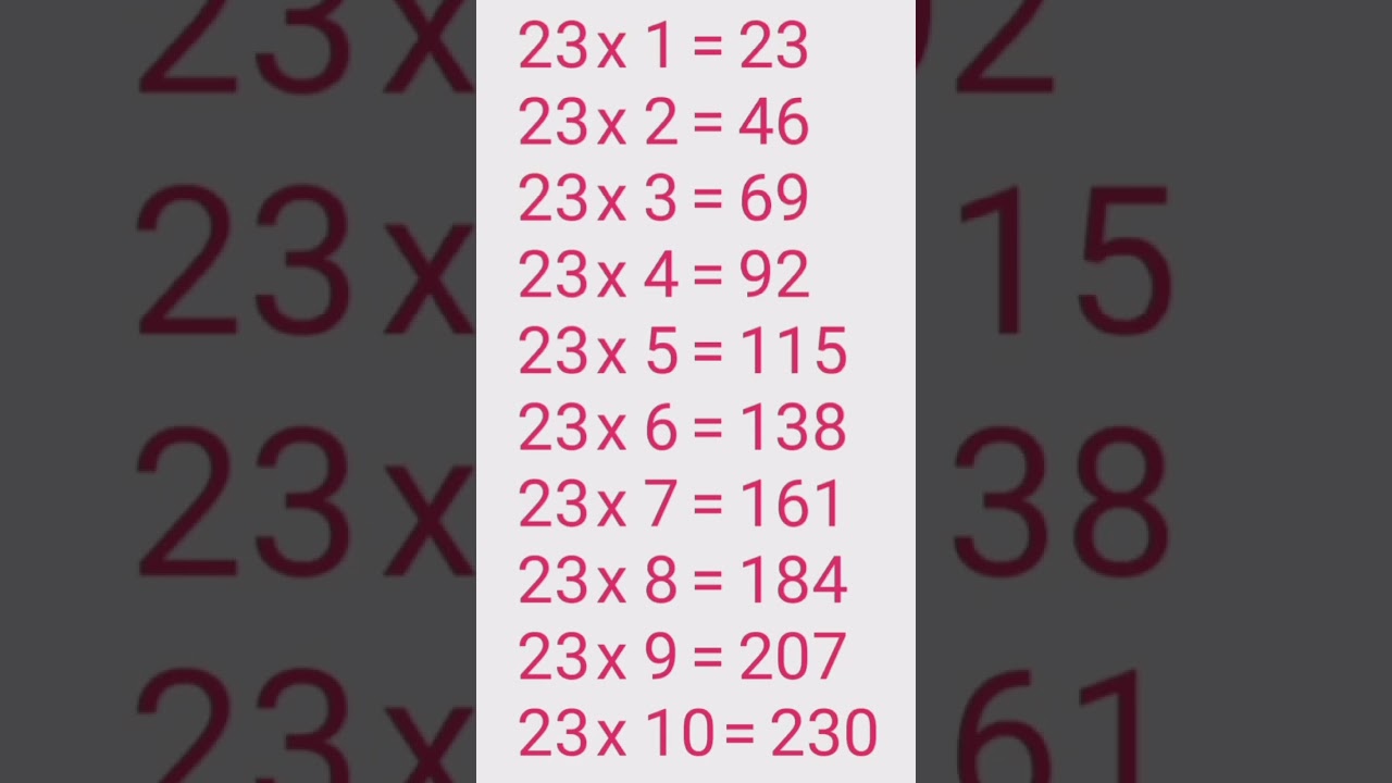 23 times table #ytshorts #youtubeshorts #trending #ytshort #shorts #short #viral #maths #tables