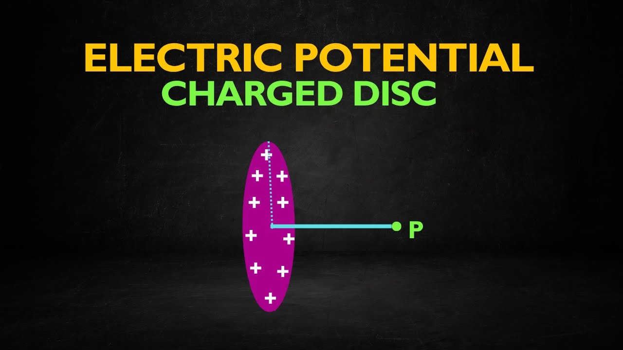 Electric Potential Due to a Uniformly Charged Disc | Class 12 Electrostatics | Ezylar