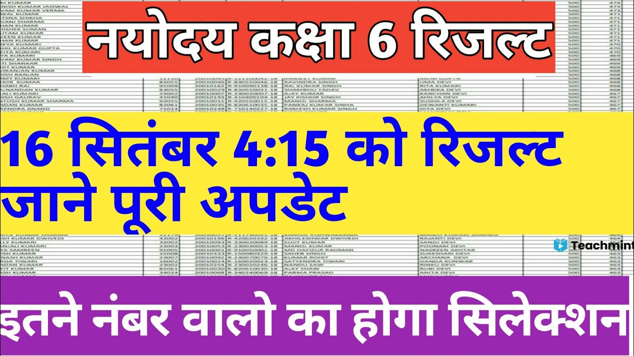 Navodaya vidyalaya intrance exam result|Navodaya Vidyalaya Class 6 th Result 2021|teachmint |Navoday