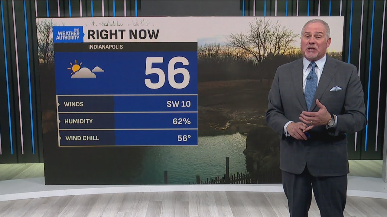 Weather forecast for central Indiana