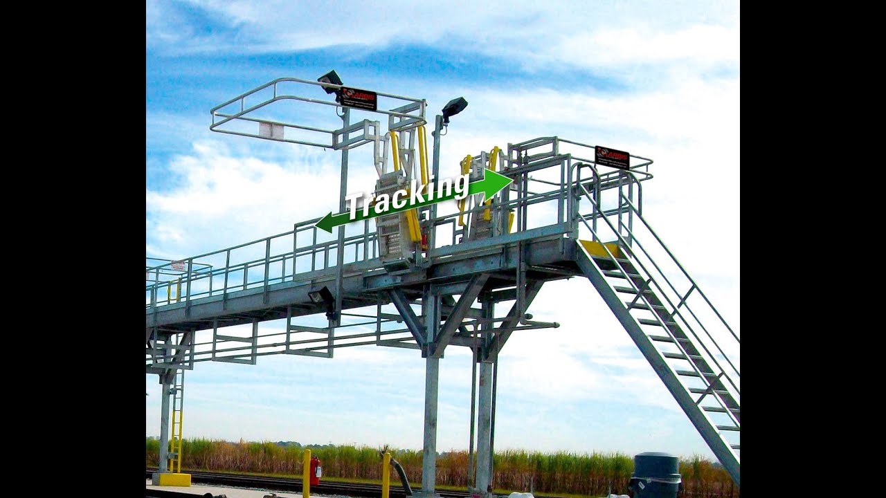 Track Mounted Gangway.