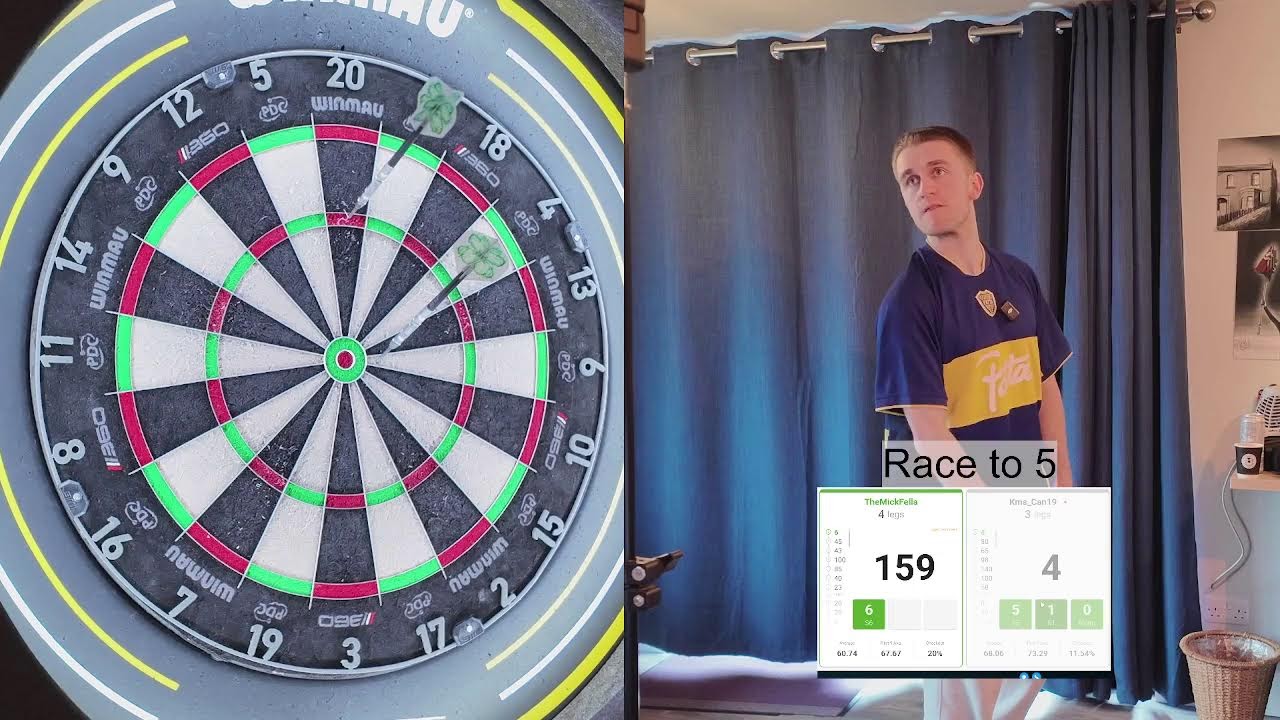 Saturday Dev-Tour Practice