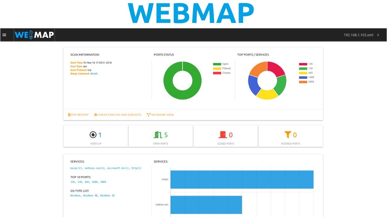 WebMap &ndash; panel do skanowania Nmap