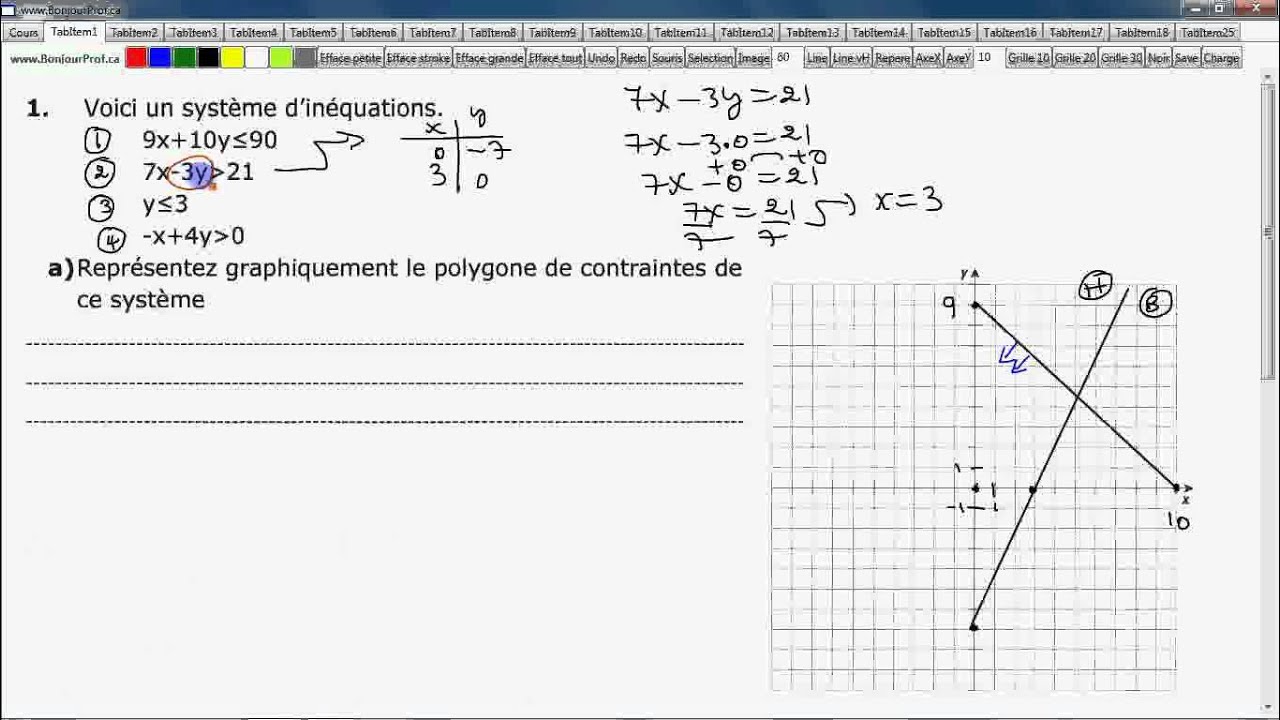 Secondaire 5 Québec: Polygone de contraintes