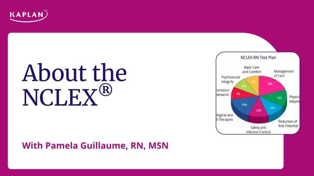 About the NCLEX: Exam Features & Positive Attributes