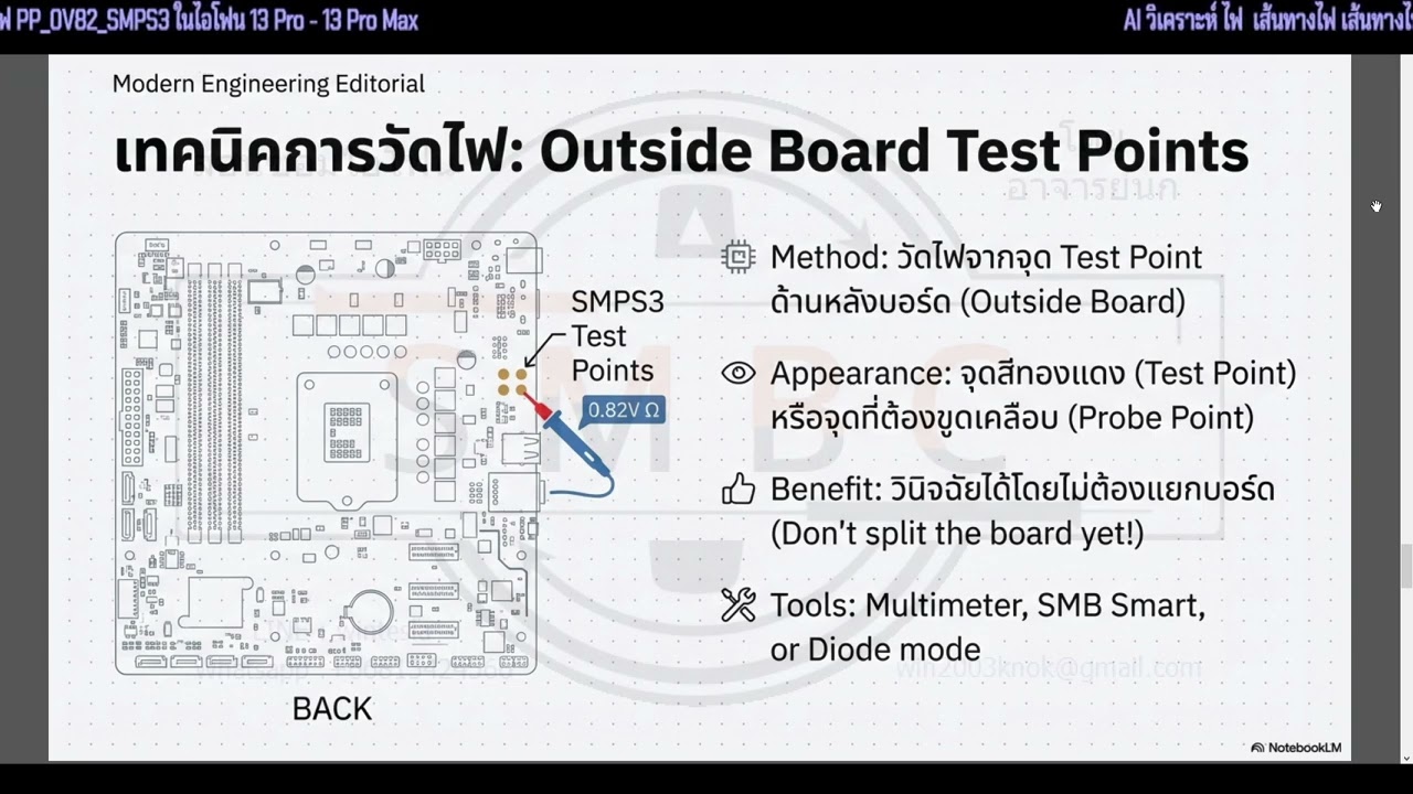 AI วิเคราะห์ ไฟ  เส้นทางไฟ เส้นทางไฟ PP 0V82 SMPS3 ในไอโฟน 13 Pro   13 Pro Max