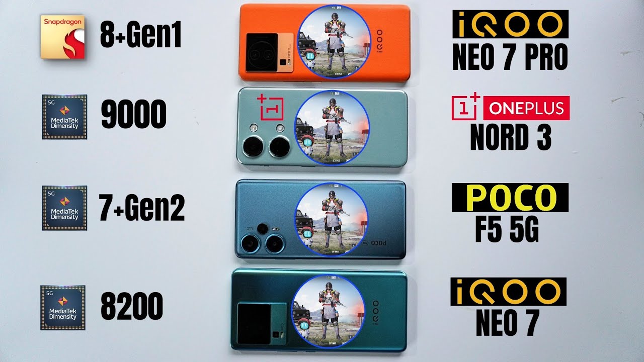 IQOO Neo 7 Pro vs OnePlus Nord 3 vs IQOO Neo 7 vs Poco F5 Bgmi Test | Extremely Shocking Results 😲