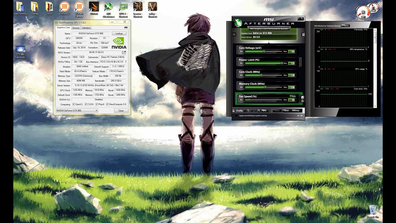 Nvidia GTX 980 Overclocking Guide