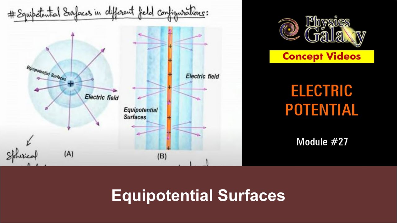 Class 12 Physics | Electric Potential | #27 Electric Potential | Equipotential Surfaces | JEE & NEET
