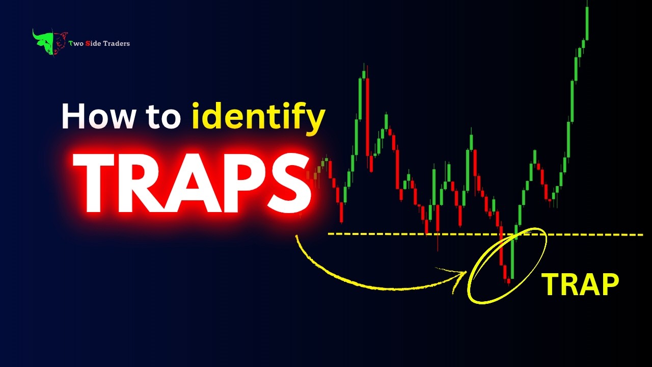 How To Identify TRAPS : Buyers Vs Sellers Trap !! 🤯 Solana Analysis & Trade Plan