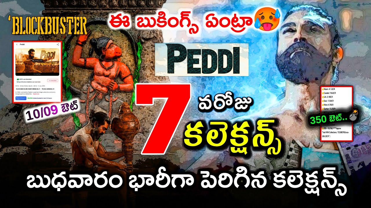 Peddi Movie 7th Day Collection / Day 7 Peddi Movie Collections / Ram Charan Peddi Collections