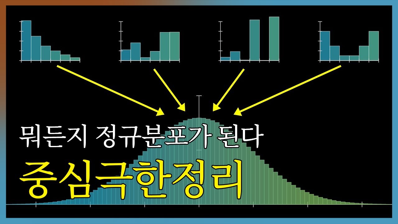무작위 속 질서, 중심극한정리 | 확률과 통계