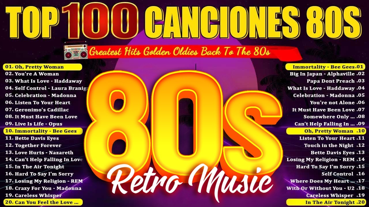 Nonstop 80s Greatest Hits 🎈🎈 Best Oldies Songs Of 1980s 🎈🎈 Greatest 80s Music Hits