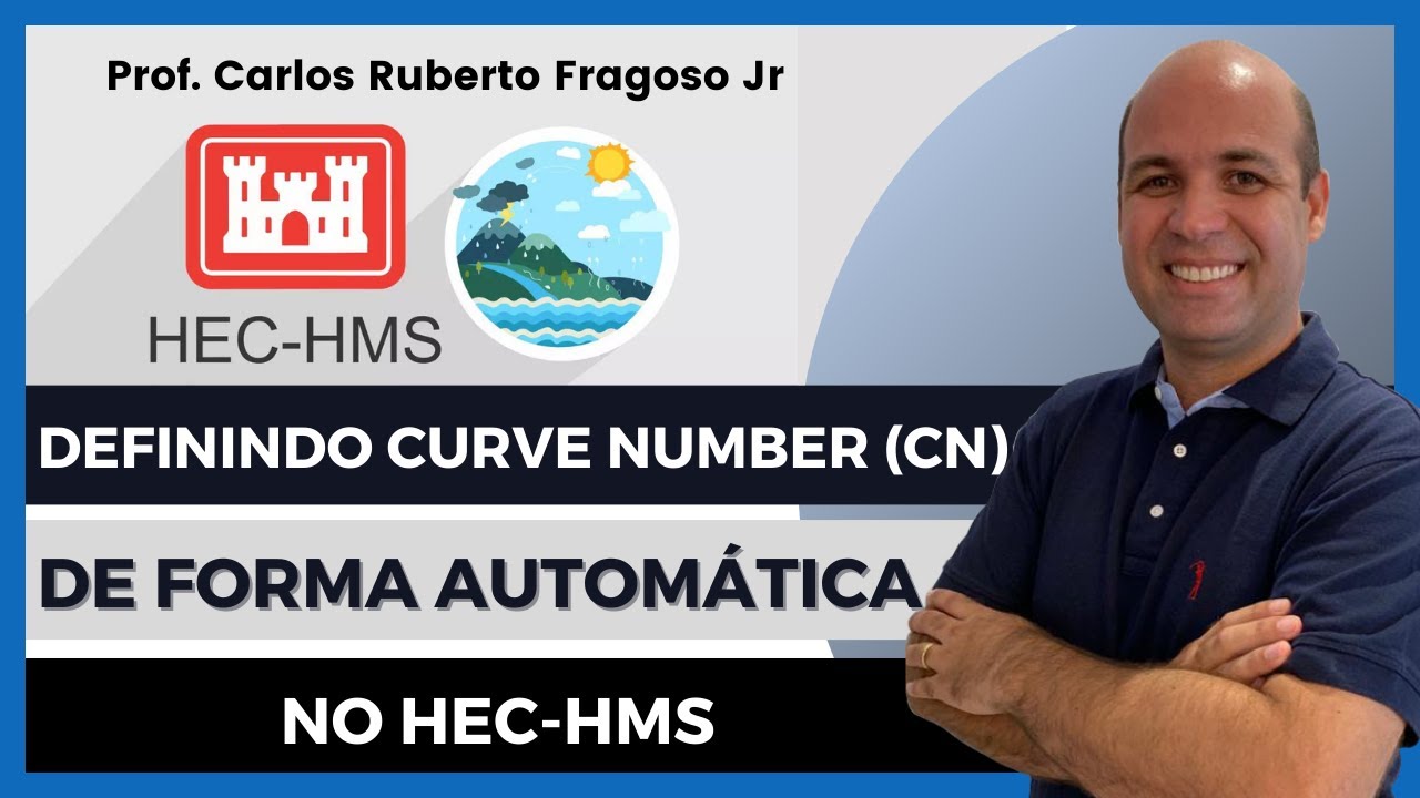 Definindo os valores de CN do método SCS de forma automática