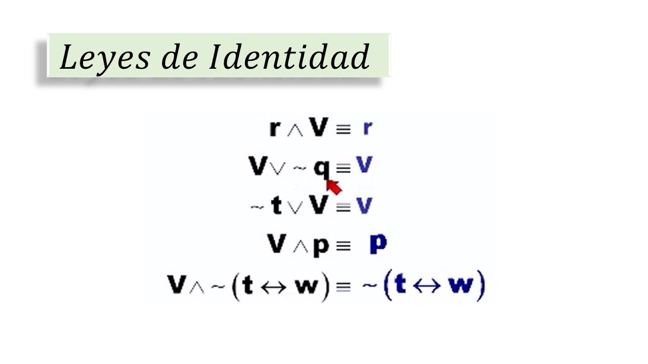 Leyes de identidad matematicas
