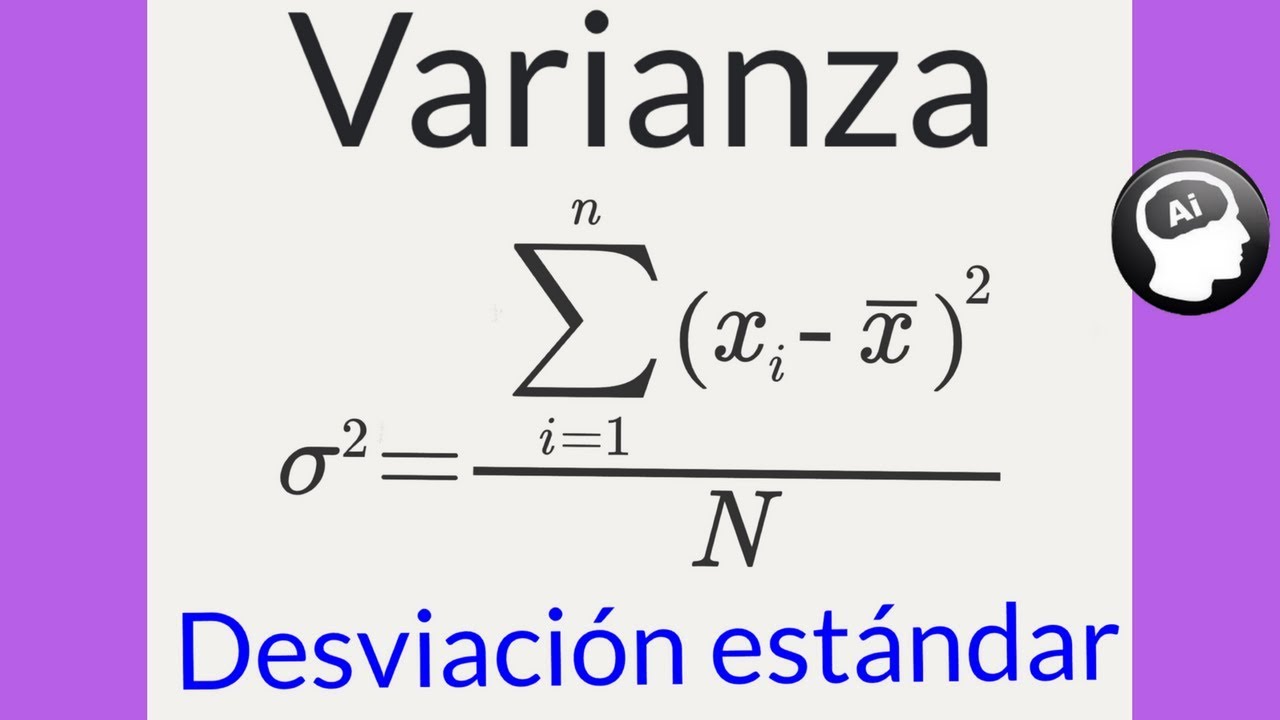 Medidas de variabilidad, Varianza, Desviación estandar,  para datos agrupados y no agrupados