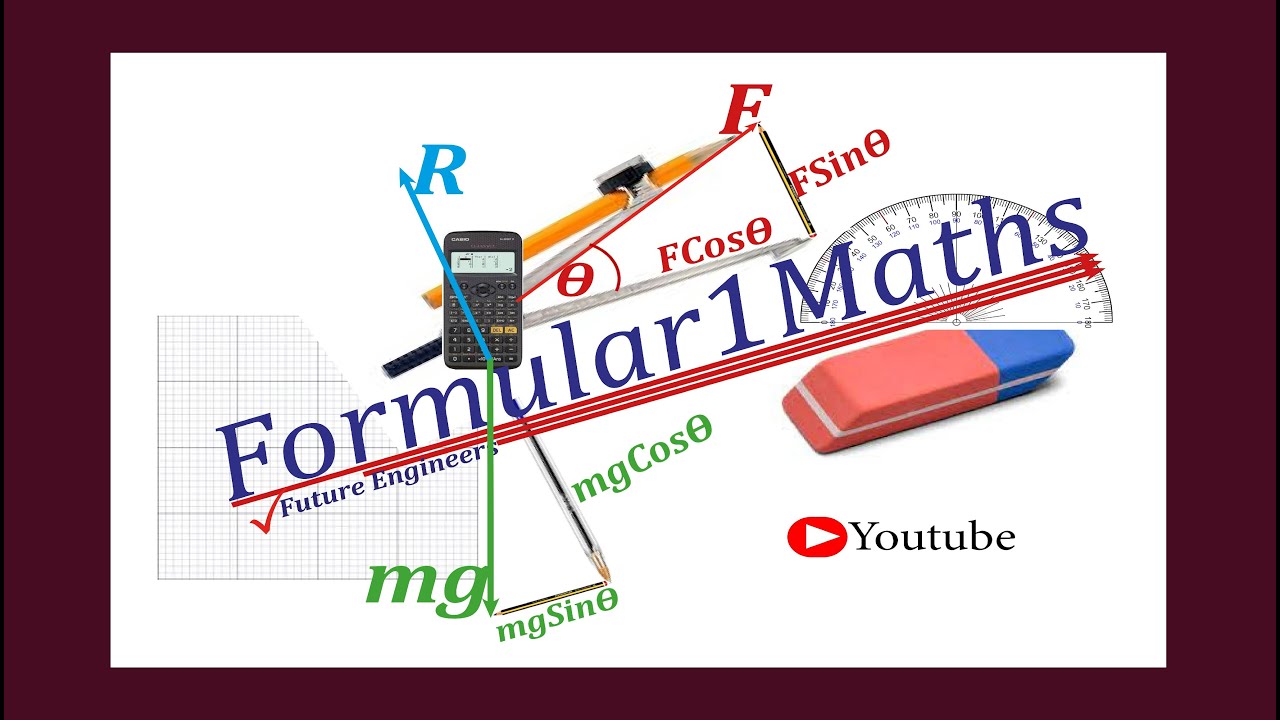 Lesson 5.3 Friction (A Level Applied Maths. - Year 2)