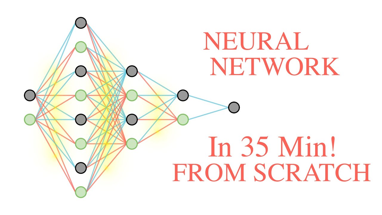 Neural Network From Scratch in 35 Minutes!