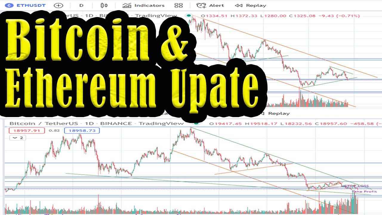 Bitcoin and Ethereum Price Prediction Update | ETH/BTC Technical Analysis