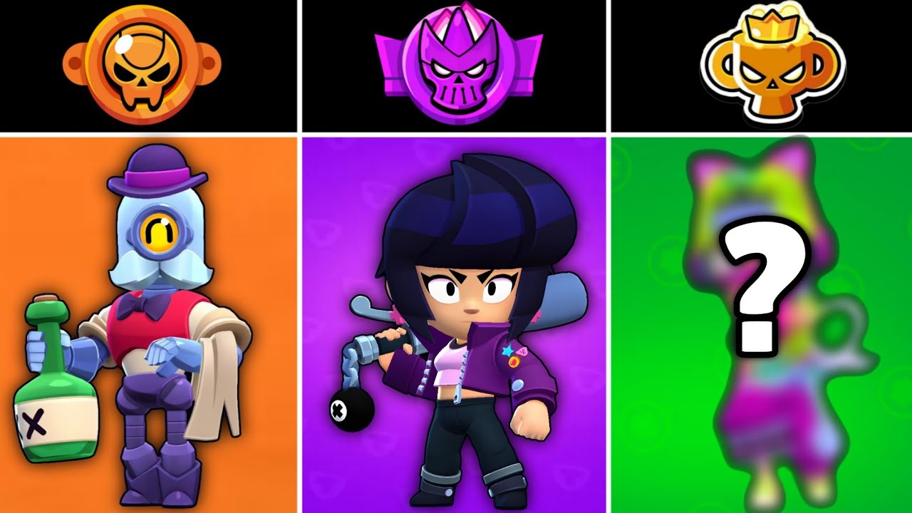 NAJLEPSZA POSTAĆ NA KAŻDĄ RANGĘ NA TRYBIE RANKINGOWYM W BRAWL STARS